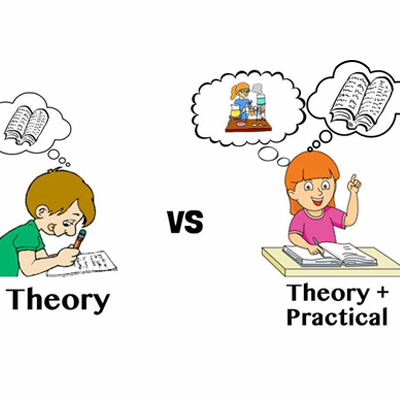 Two students studying - Theory and Practical Learning