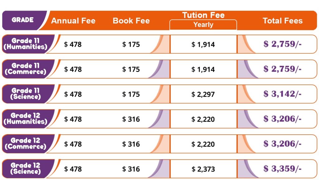 International Fee 2026-27 - Cyboard School (Desktop)