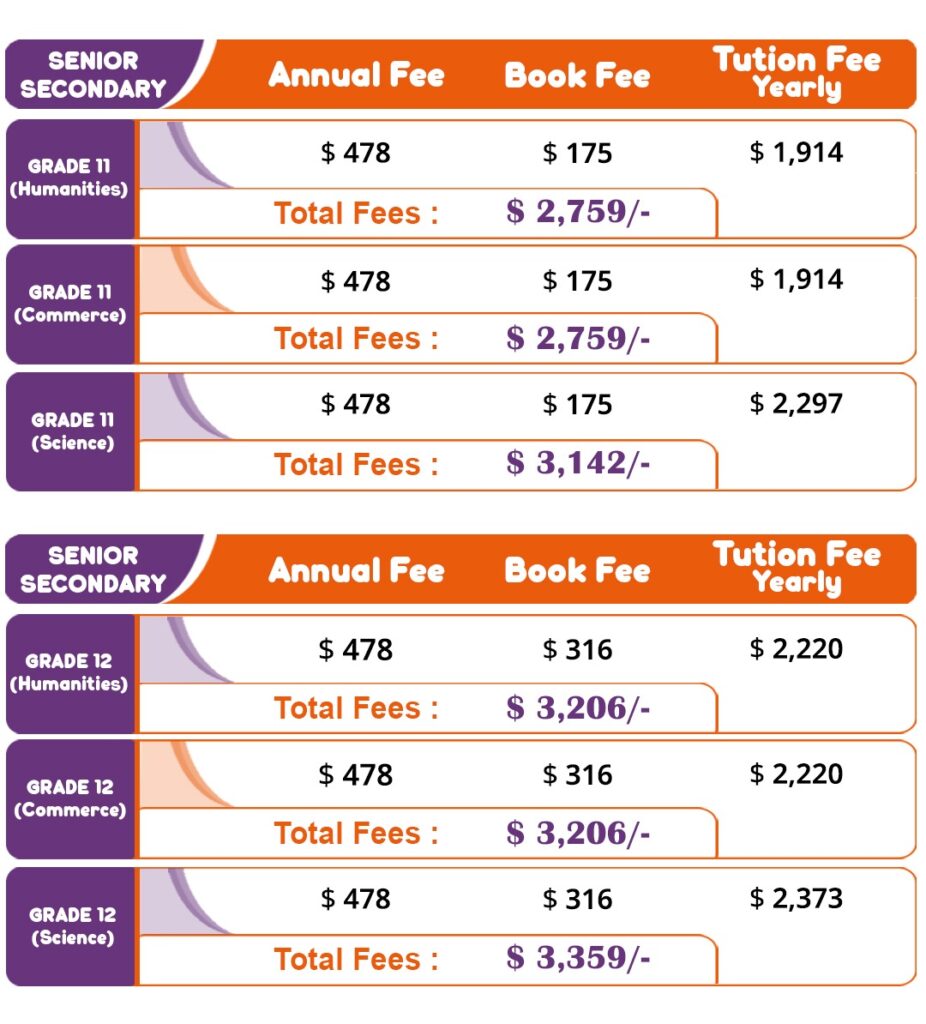 International Fee 2026-27 - Cyboard School (Mobile2)
