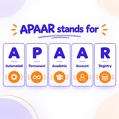 Infographic showing five words in APAAR ID full form: Automated, Permanent, Academic, Account, and Registry