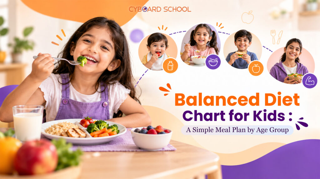 Balanced Diet Chart For Kids: A Simple Meal Plan By Age Group